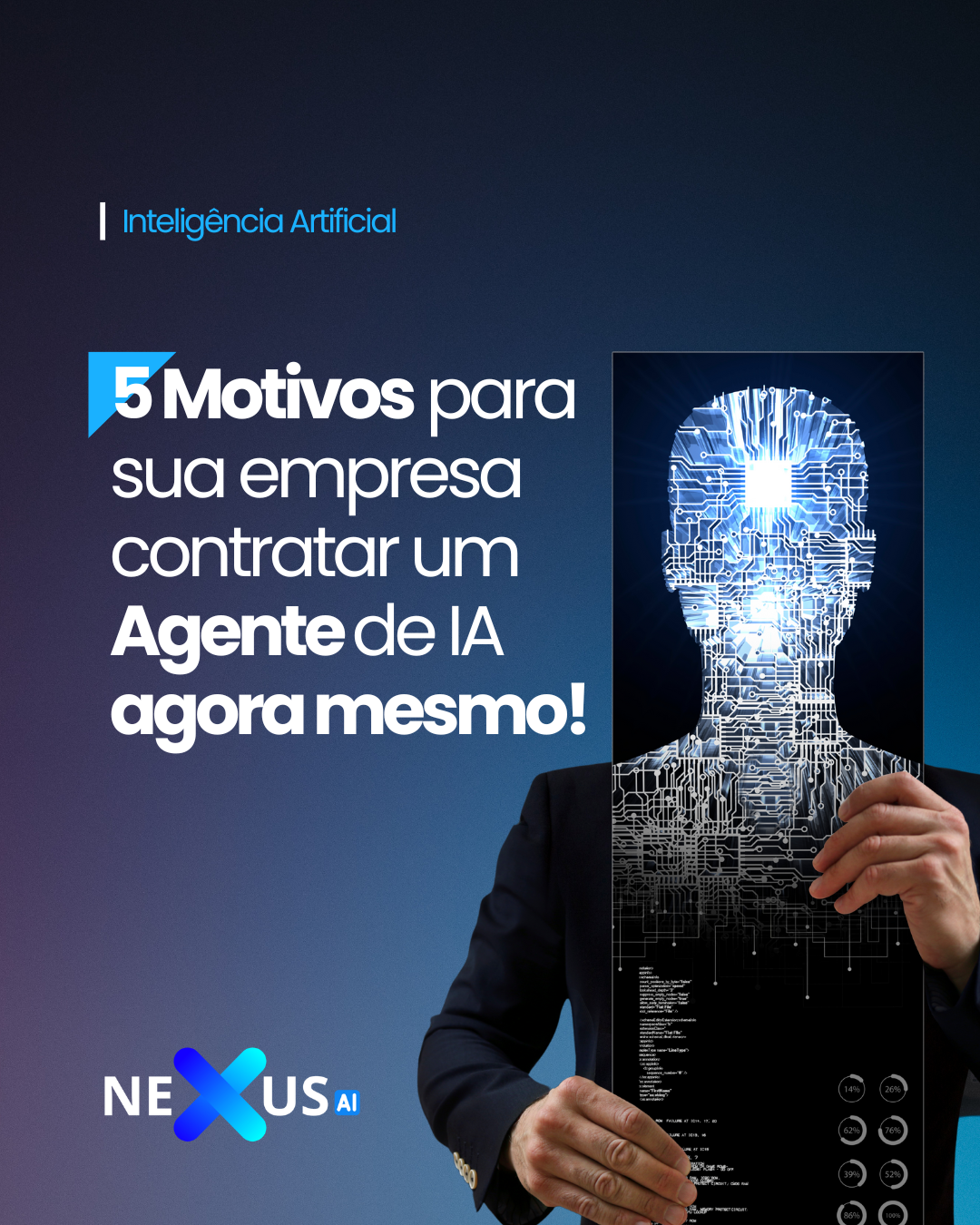 5 Motivos para sua empresa contratar um Agente de IA agora mesmo