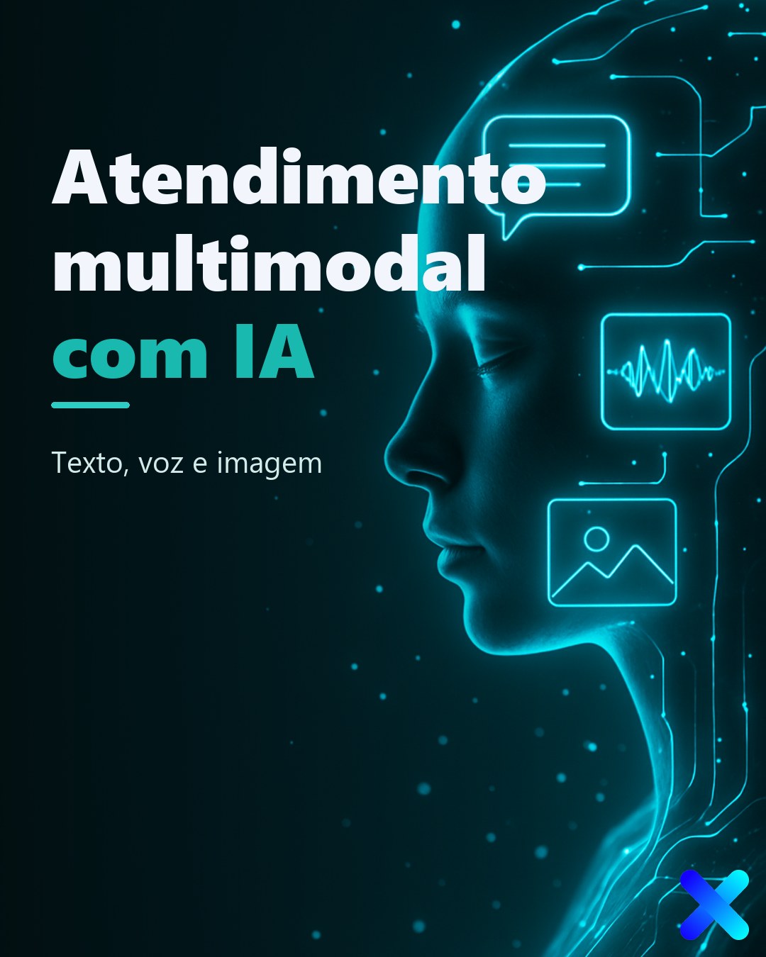 Atendimento multimodal com IA: texto, voz e imagem