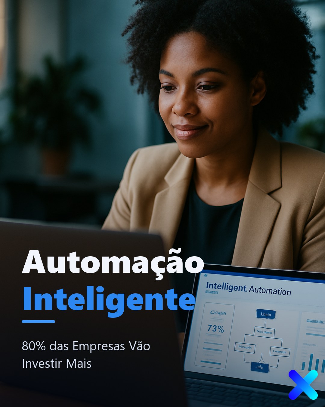 Automação Inteligente: 80% das Empresas Vão Investir Mais